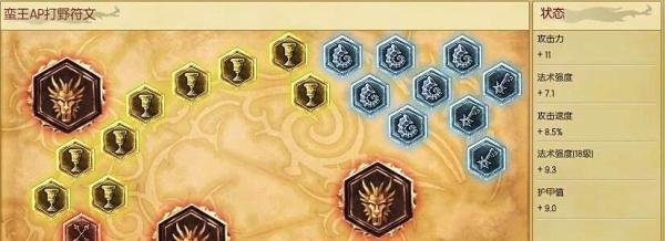 蛮王AP打野符文天赋