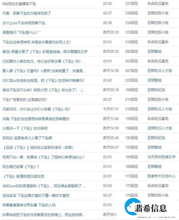 《下坠》到底写了什么