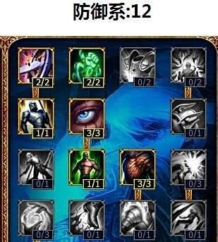 lol辅助通用天赋加点图