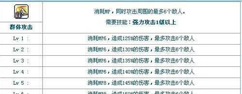 冒险岛光之骑士加点