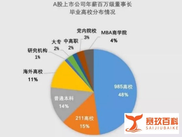 河南高中生提前开学登上热搜，为什么高中补课“禁不住”？