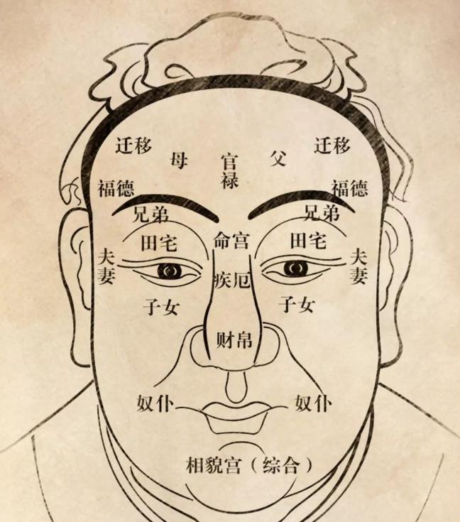 额头窄的男人什么命，额头窄的人是穷命吗？