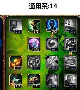 lol辅助通用天赋加点图