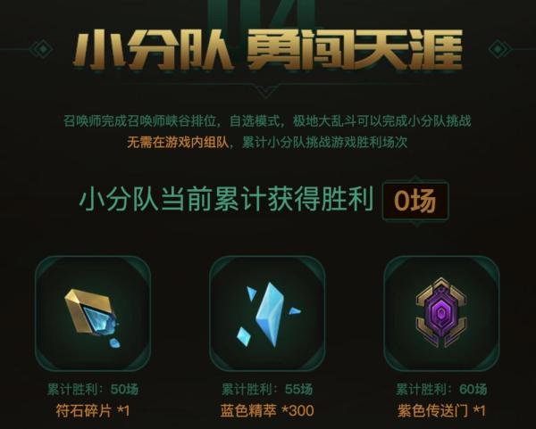 lol最新峡谷四等一活动怎么做?