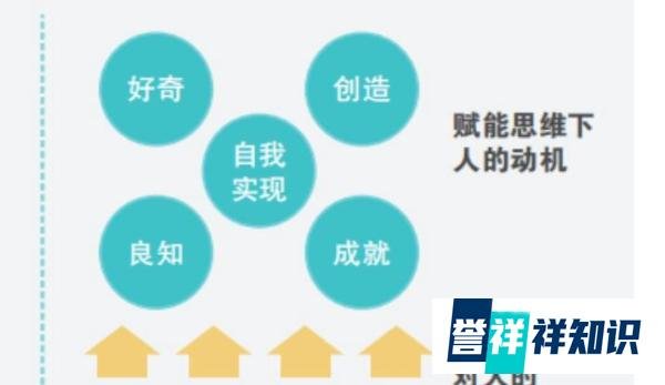 若国家对新冠疫情“管控全面放开”，普通老百姓需要注意什么呢？