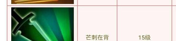 倩女幽魂刀客技能如何加点？