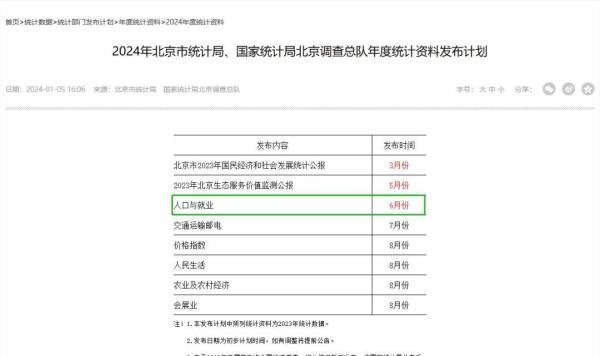 2024年：北京市解除劳动合同经济补偿金上限封顶数额提高至47103元，565239元内的补偿免税