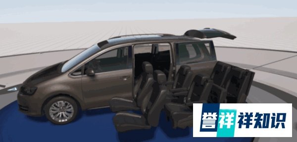 中国进入网上买车时代：车企打造线上虚拟展厅