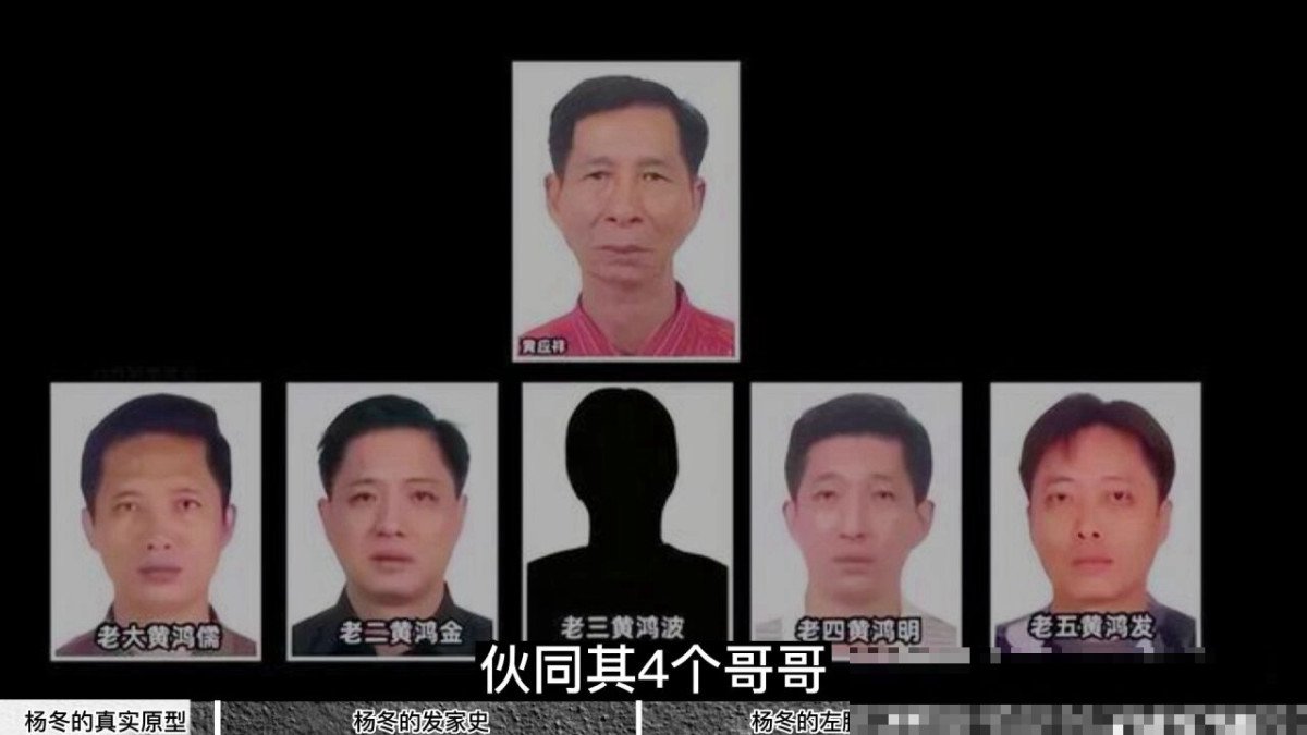扫黑风暴原型人物介绍