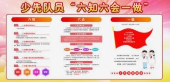少先队的队知识有哪些？