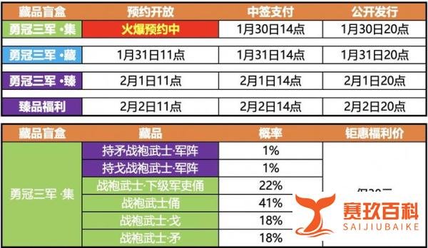 深入了解元境博域价值体系