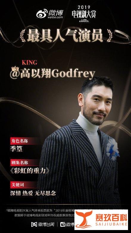 高以翔获“最具人气演员”奖，人都不在了，颁奖还有意义吗？
