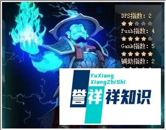 Dota2风暴之灵-风暴烈酒（蓝猫）出装攻略
