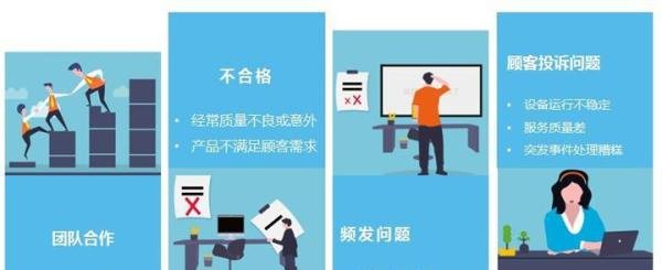 干货 | 手把手教你用系统完成客户8D报告