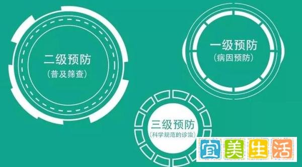 刚刚,国家疾病预防控制局正式挂牌成立