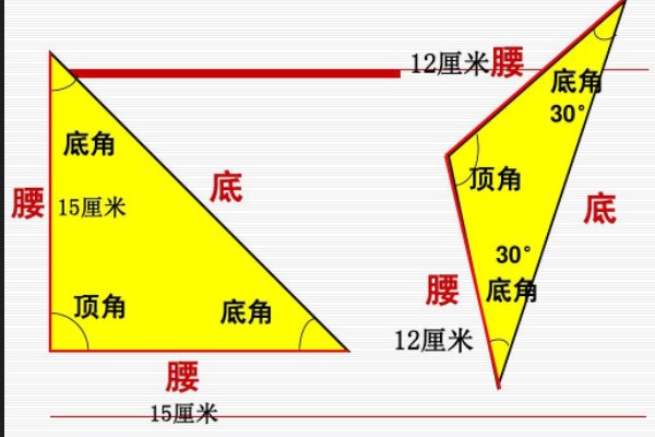 等边三角形的高怎么求？