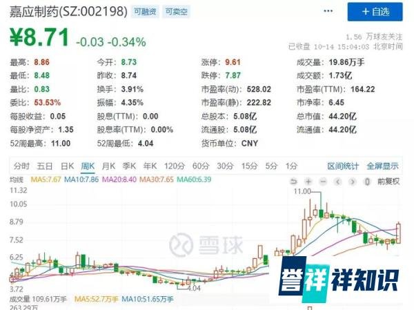 罕见！上市公司董秘被叫去喝茶却惨遭毒打