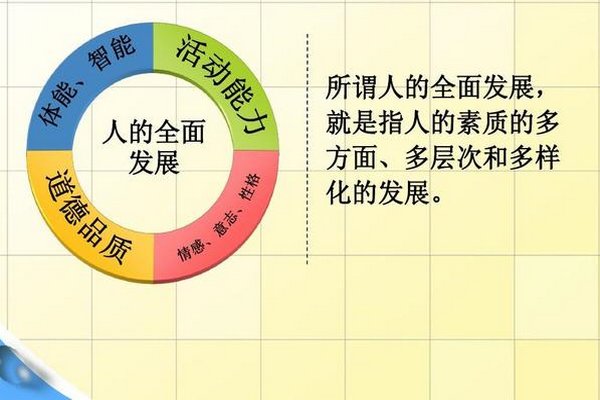 社会发展的根本目标