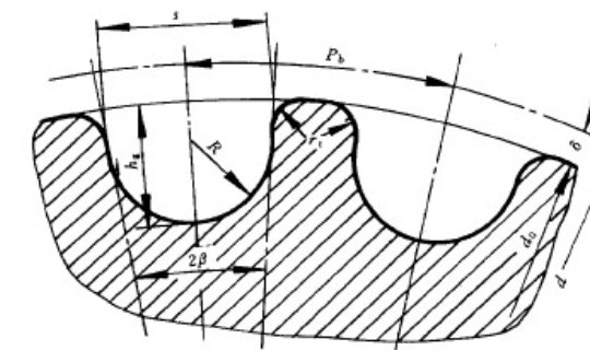 同步带轮节径和实际外径怎么计算？