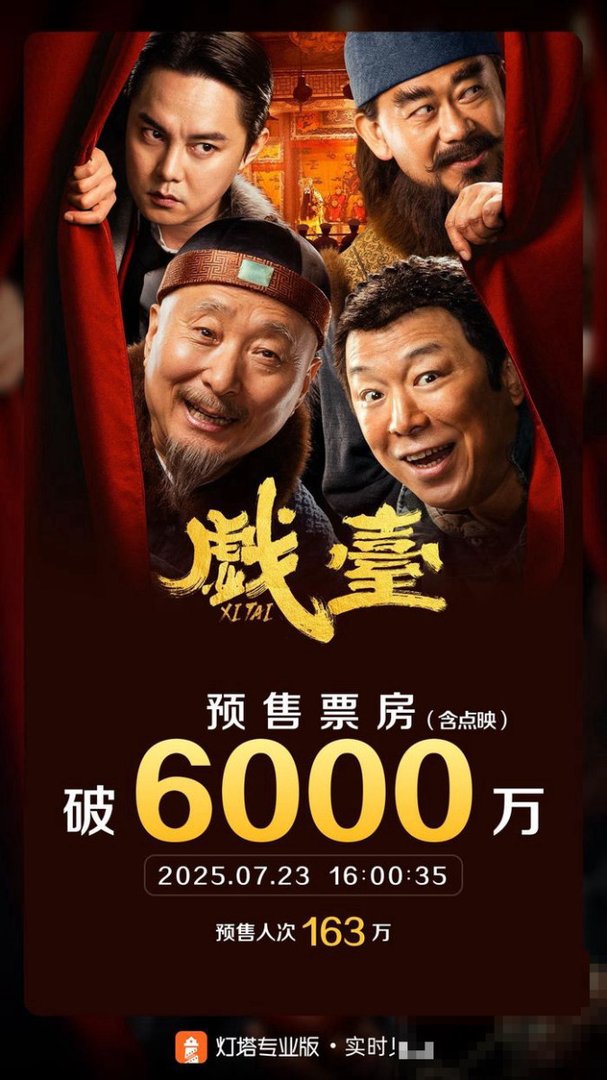 戏台票房6700万演员表
