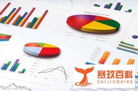 人力资源预测的内容包括哪些？