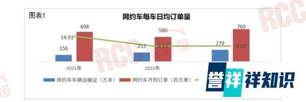 “萝卜快跑”点燃自动驾驶，各地“车路云一体化”项目加速落地