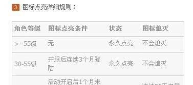 勇者之塔图标怎么点亮