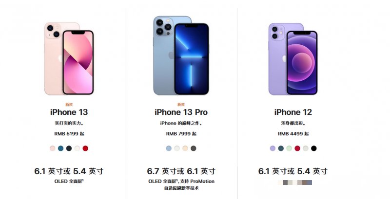 iphone13预计售价