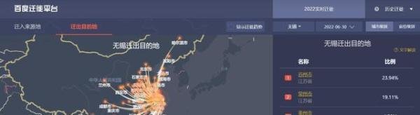 江苏无锡3天新增61例感染者,从无锡市离开的人主要在省内流动