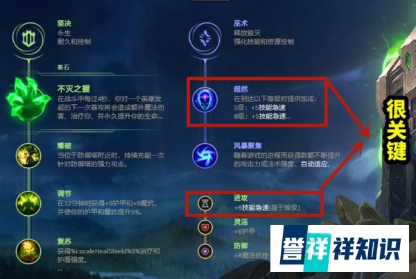 盖伦玩家笑了，新出装可达到69%技能冷却，一个人的无限火力