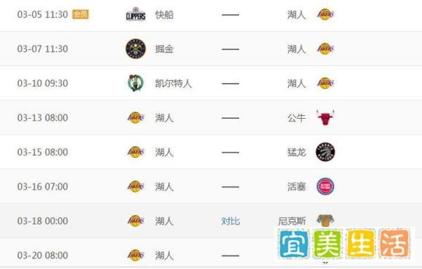 绝地无生，湖人输太阳