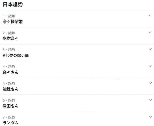 青春又双叒叕结束了!声优水树奈奈宣布结婚