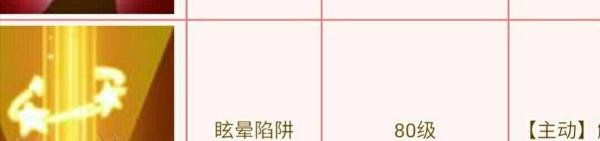 倩女幽魂刀客技能如何加点？