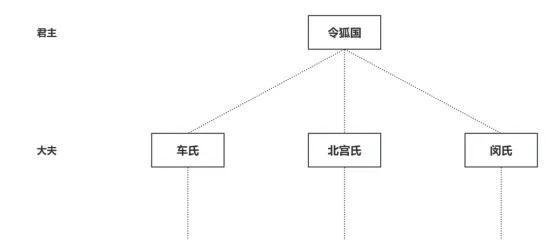 【苍之涛】大气磅礴的奇幻史诗(剧情详细解读)