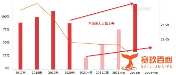 多国打响粮食保卫战！保卫粮食乃重中之重！不容忽视！