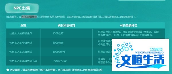 DNF钓鱼活动攻略