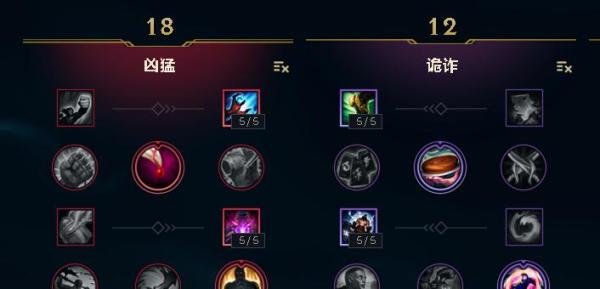 LOL马尔扎哈天赋和符文推荐