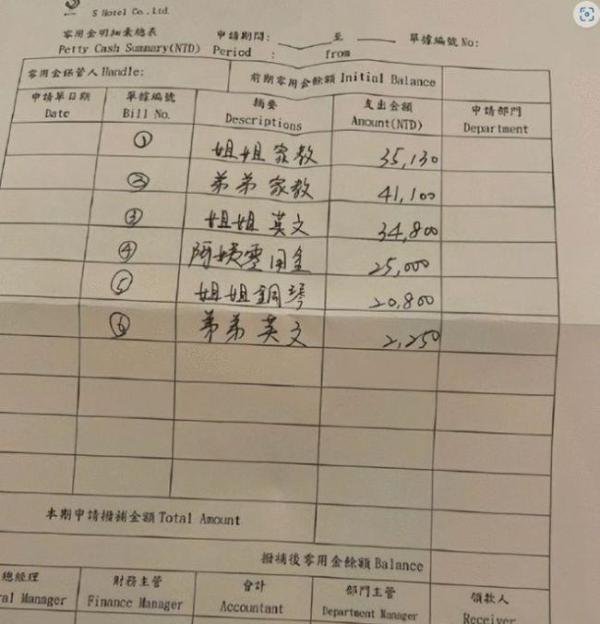 汪小菲晒七位数账单称会再上诉,大s:判决就是回应