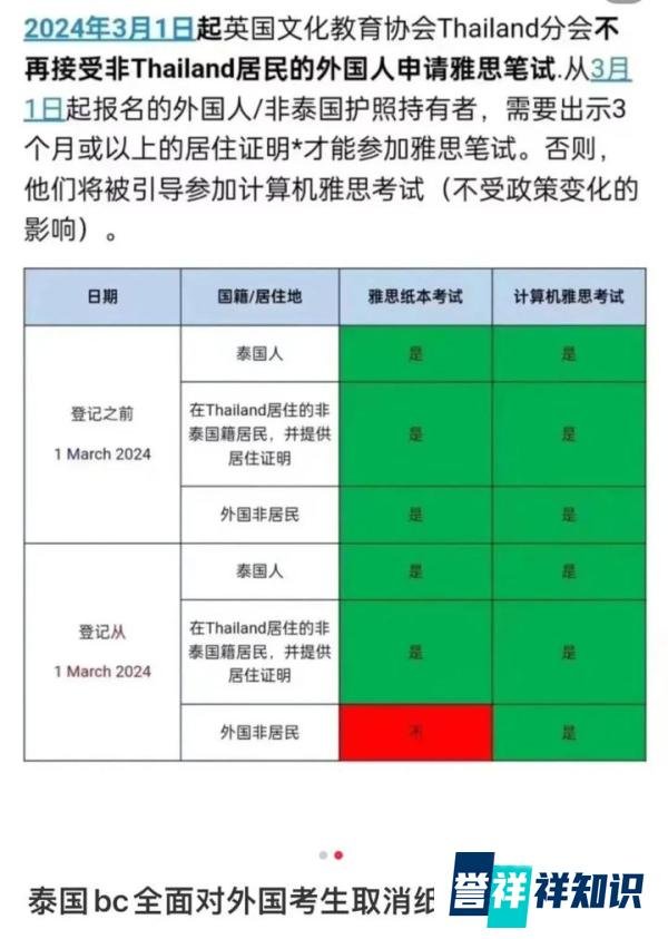 重视学术诚信，抵制学术不端行为｜驻美使馆发布紧急提醒，中国留学生被美遣返！