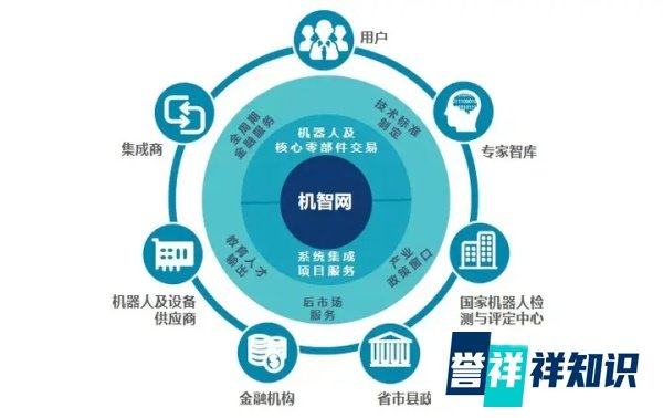 启迪企业｜机智网：赋能产业转型升级 打造高质量发展新引擎