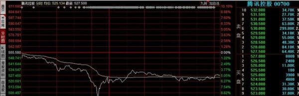 突发！高层刚刚点名了，2万多股民今夜无眠！