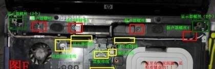 惠普6531s拆机，风扇清理教程