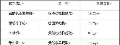 橄固力是什么