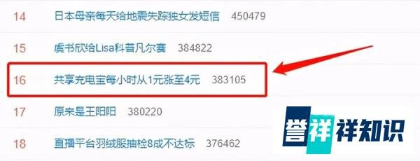 共享充电宝从1元涨价到4元,苹果用户躺枪,网友冷嘲热讽