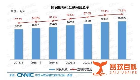 一本“土豆日历”，看未来“数字中国”