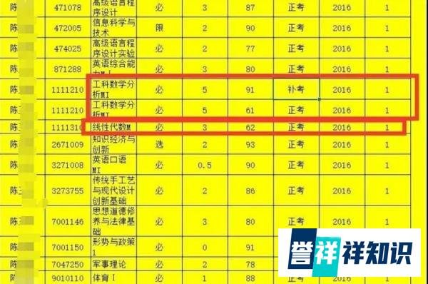 通报！成绩弄虚作假，西南交大取消陈玉钰保研资格