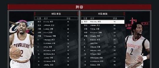 nba2k怎么换球队？不知道的朋友快快往下看