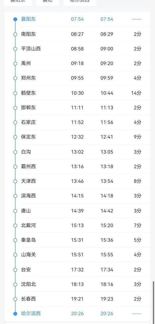 k3火车国际停靠时刻表，k3全程票价一览表