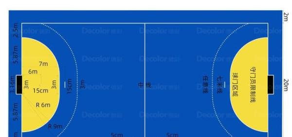 干货 | 你知道一个标准手球场的尺寸是多少吗？