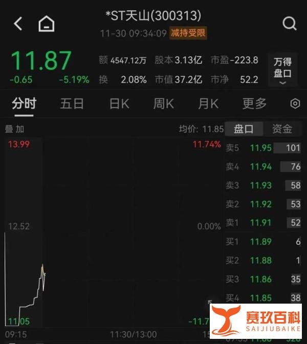 公司董事长神秘失联，发生了什么？